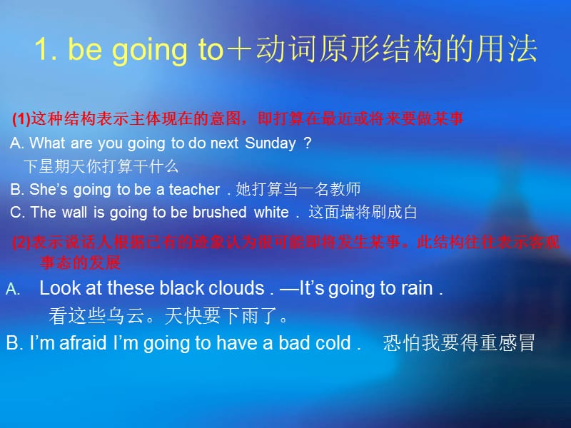 英语一般将来时的几种表达方式.ppt_第2页