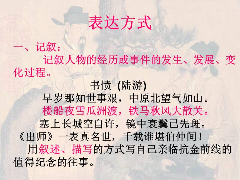 高考诗歌鉴赏专题之表达技巧.ppt_第3页