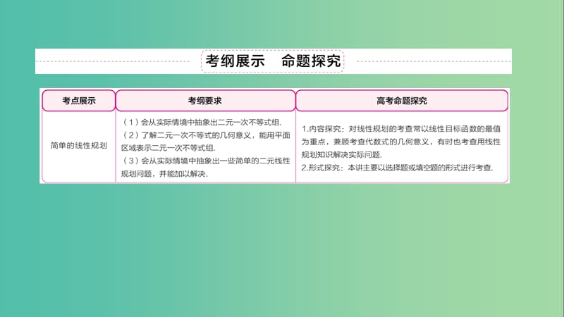 高考数学异构异模复习第七章不等式7.3简单的线性规划课件文.ppt_第3页