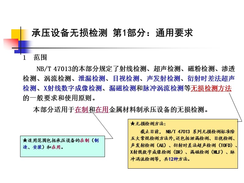 NBT47013-2015承压设备无损检测(2016).ppt_第2页