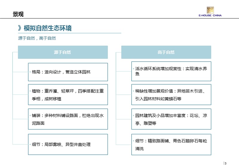 《星河湾园林景观》PPT课件.ppt_第3页