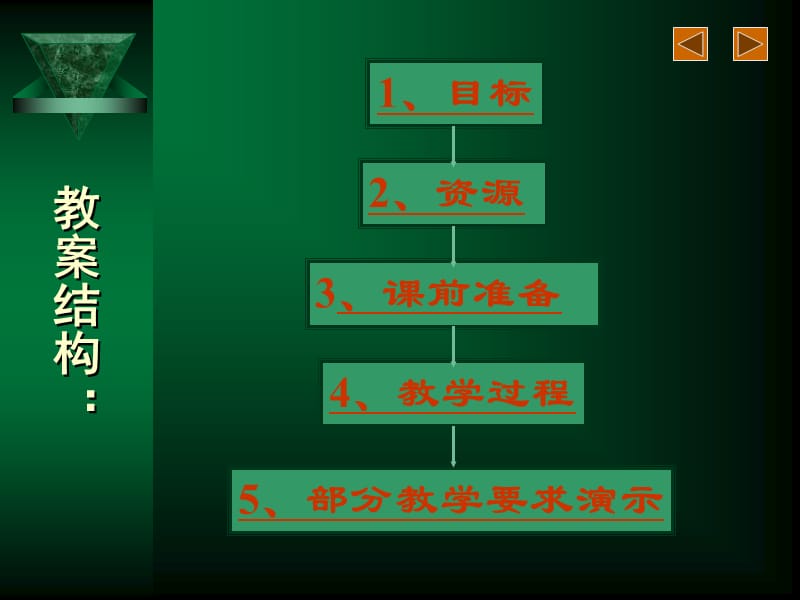 《初中美术写意画》PPT课件.ppt_第2页