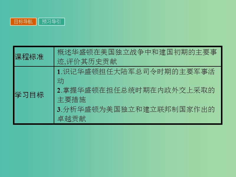 高中历史 第三单元 欧美资产阶级革命时代的杰出人物 3.2 美国国父华盛顿课件 新人教版选修4.ppt_第2页