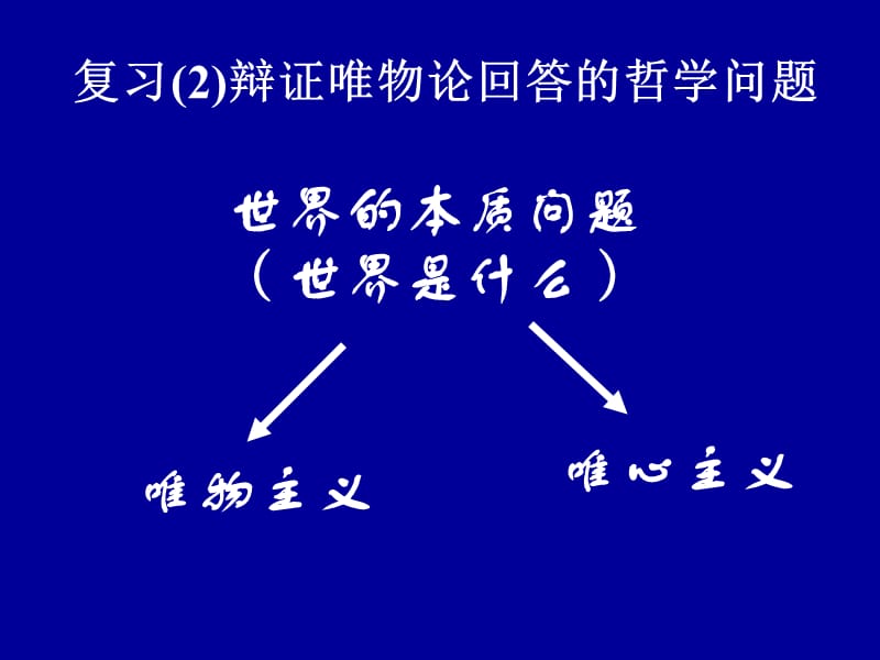 《坚持唯物辩证法、反对形而上学》.ppt_第2页