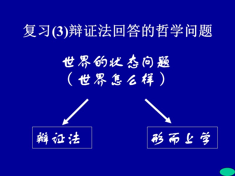 《坚持唯物辩证法、反对形而上学》.ppt_第3页