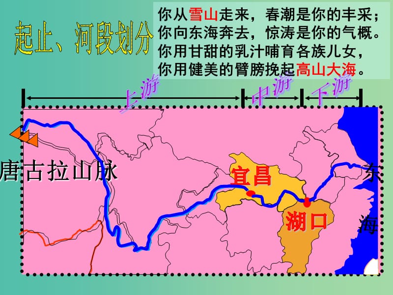 八年级地理上册 2.3 河流与湖泊 长江课件 （新版）商务星球版.ppt_第2页