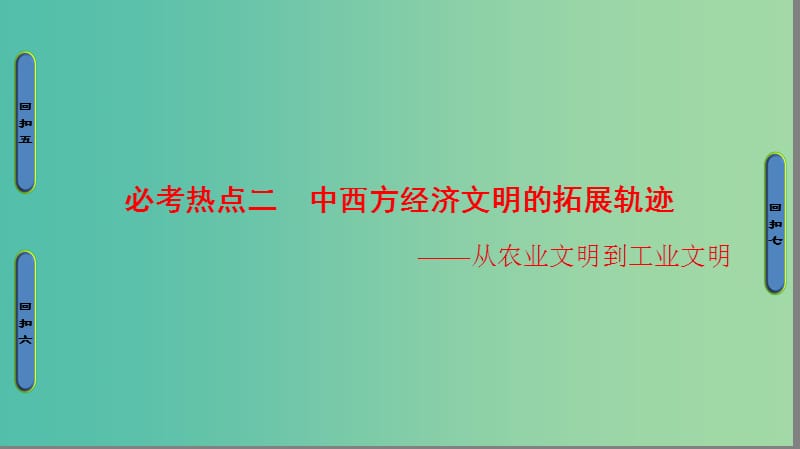 高三历史二轮复习 第2部分 专项4 必考热点2 中西方经济文明的拓展轨迹课件.ppt_第1页