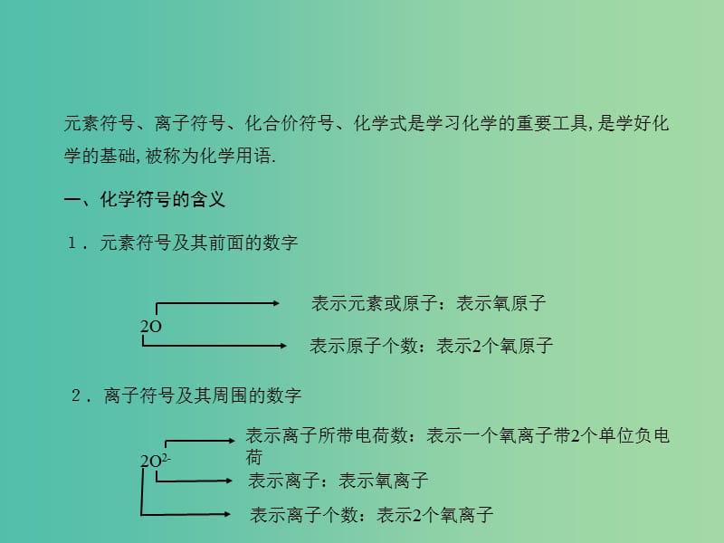 中考化学总复习 第二篇 专题聚焦 专题一 化学用语课件.ppt_第3页