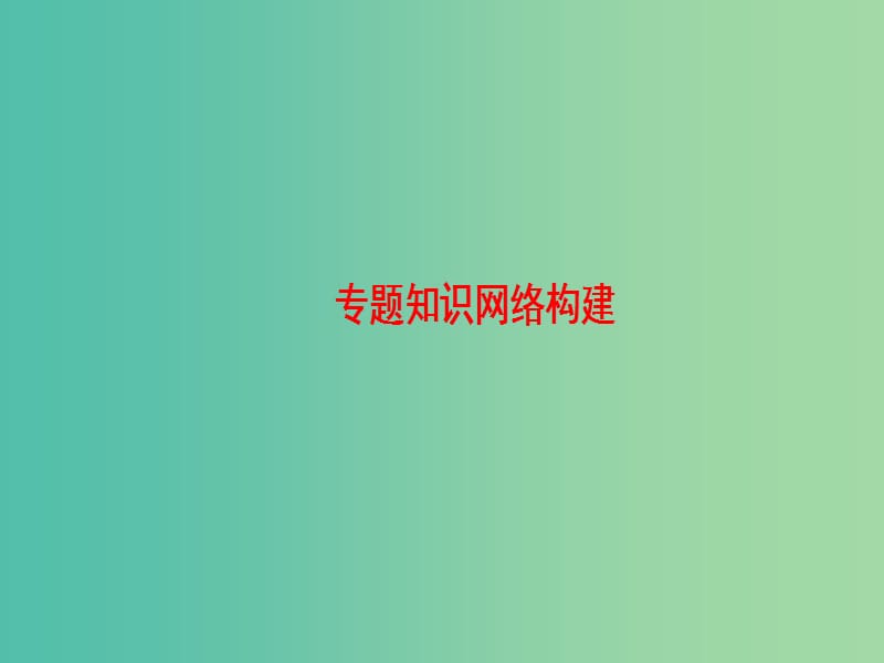 高中化学专题3从矿物质到基础材料知识网络构建课件苏教版.ppt_第1页