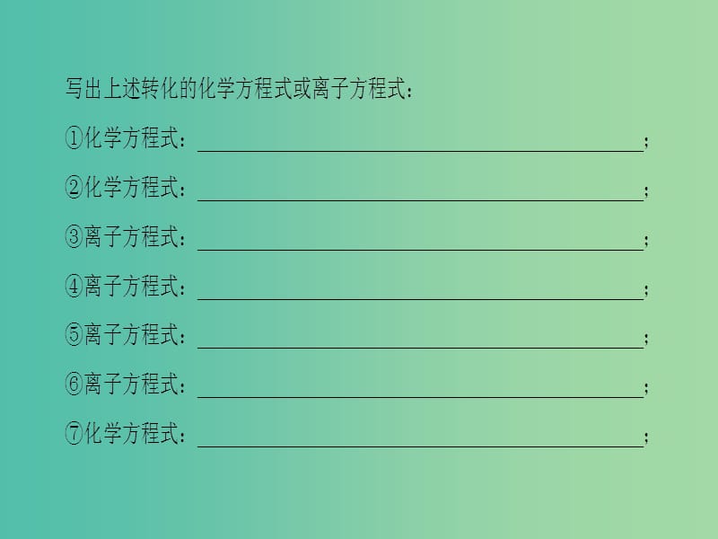 高中化学专题3从矿物质到基础材料知识网络构建课件苏教版.ppt_第3页