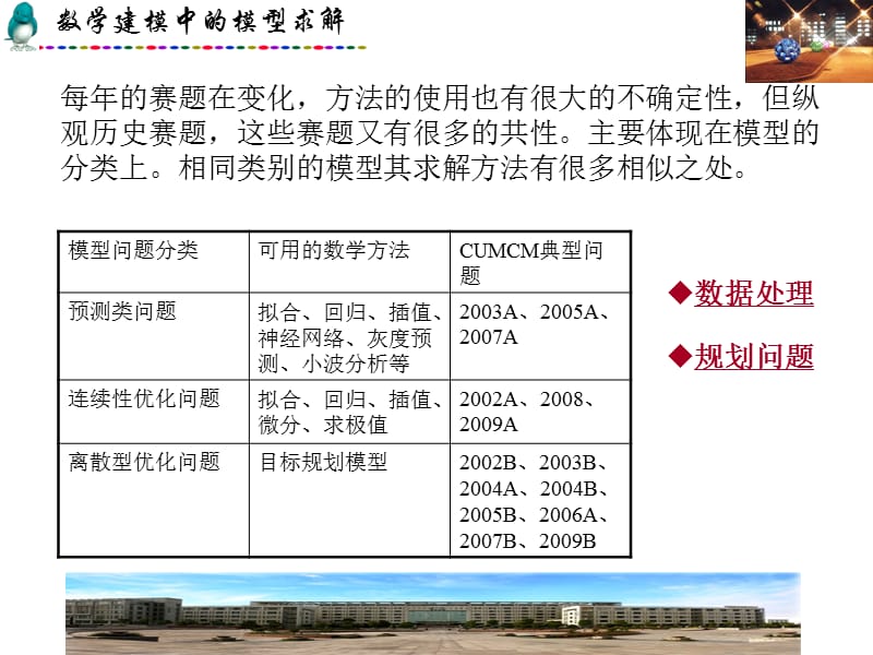 数学建模中的模型求解.ppt_第2页