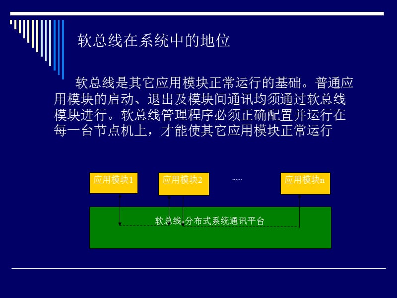 配网自动化培训-软总线.ppt_第3页