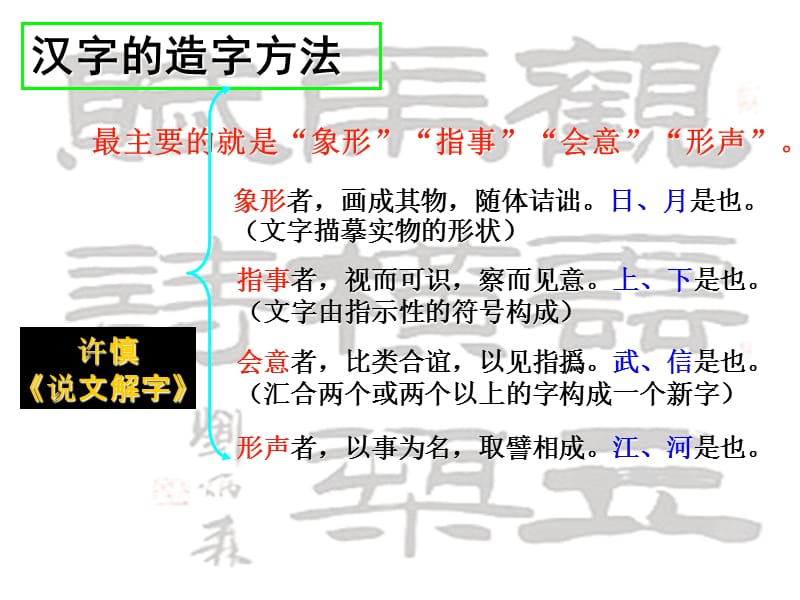 《汉字起源形声字》PPT课件.ppt_第3页