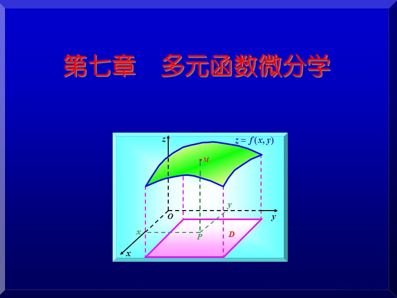 《多元函数微分学》PPT课件.ppt_第1页