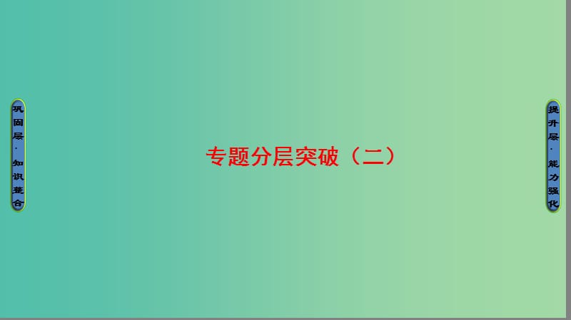 高中历史 专题2 商鞅变法分层突破课件 人民版选修1.ppt_第1页