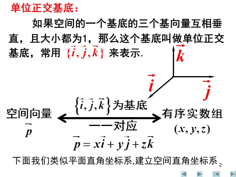 空间向量运算的坐标表示.ppt_第2页