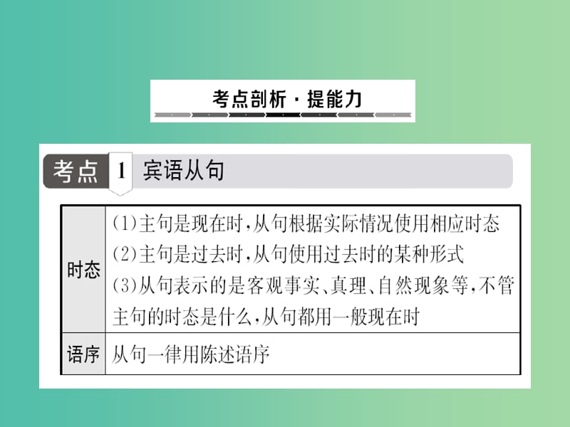 中考英语总复习 语法专题 13 复合句课件.ppt_第2页