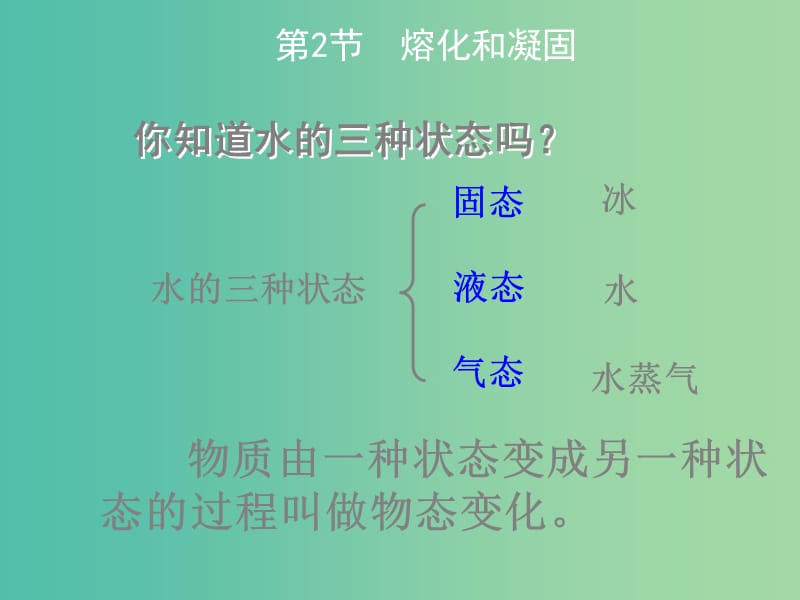 八年级物理上册 第3章 物态变化 第2节 熔化和凝固课件 （新版）新人教版.ppt_第1页