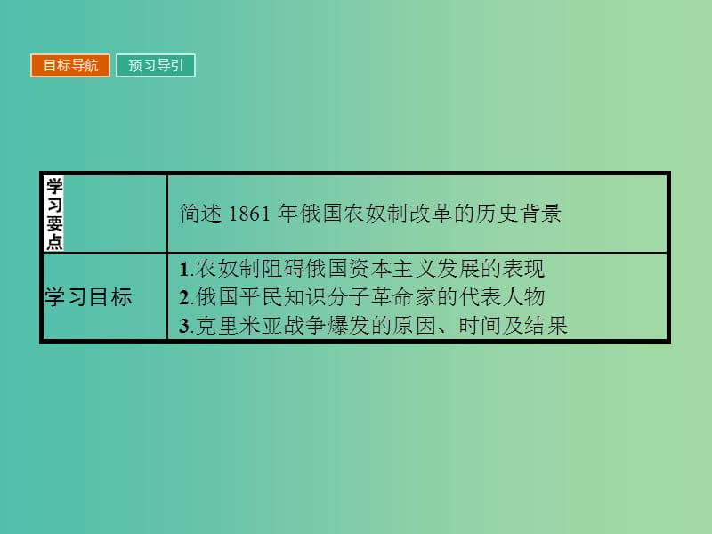 高中历史 第七单元 1861年俄国农奴制改革 7.1 19世纪中叶的俄国课件 新人教版选修1.ppt_第3页