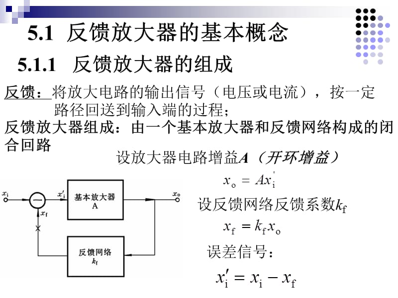 放大器中的负反馈.ppt_第3页