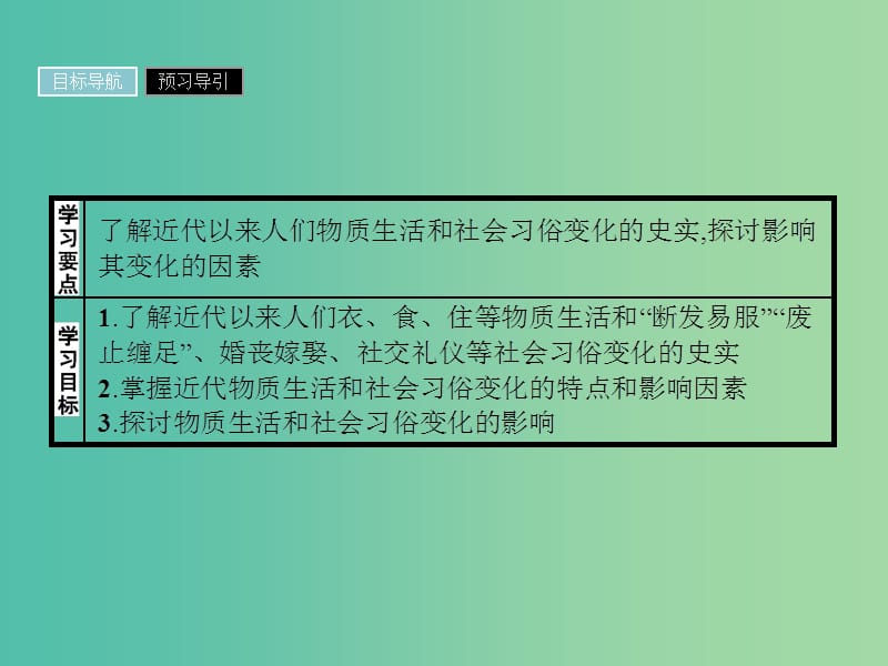 高中历史 第五单元 中国近现代社会生活的变迁 14 物质生活与习俗的变迁课件 新人教版必修2.ppt_第3页