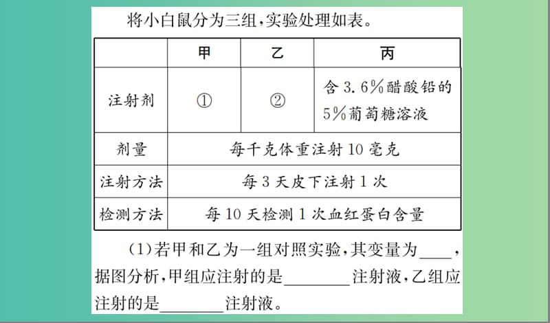 中考生物 专题综合突破 专题十 科学探究课件.ppt_第2页