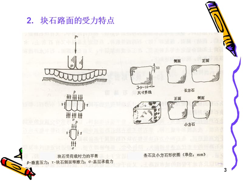 路面材料ppt课件_第3页