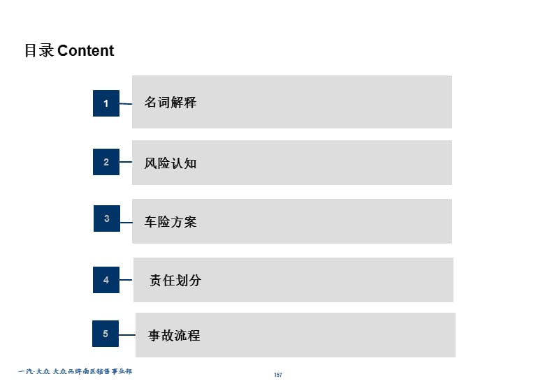 汽车保险理赔知识大全.ppt_第2页