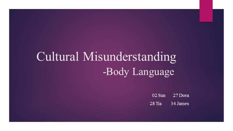 BodyLanguage身体语言PPT英文.ppt_第1页