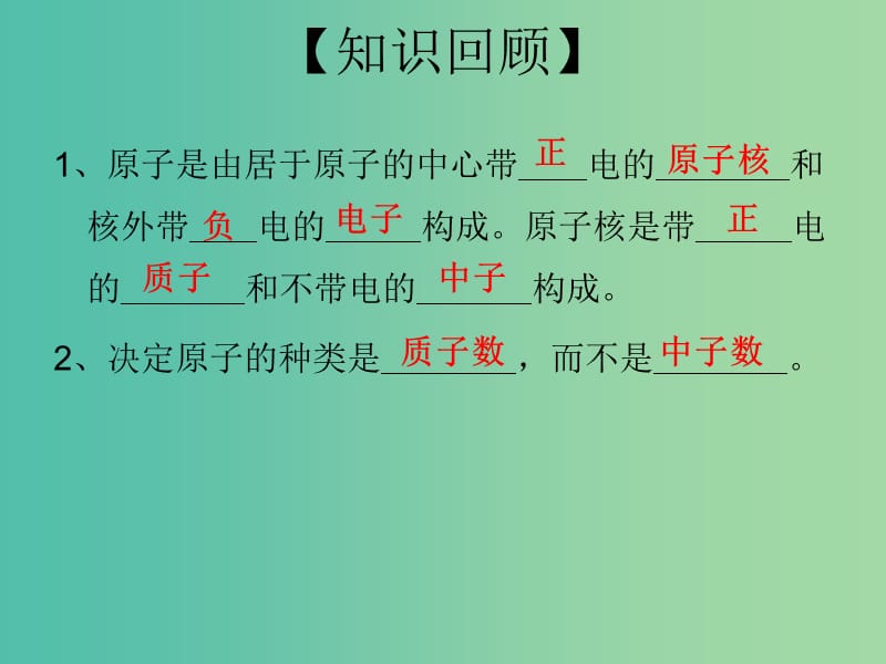 九年级化学上册 第3单元 课题2 原子的结构 第2课时 原子核外电子的排布课件 （新版）新人教版.ppt_第2页