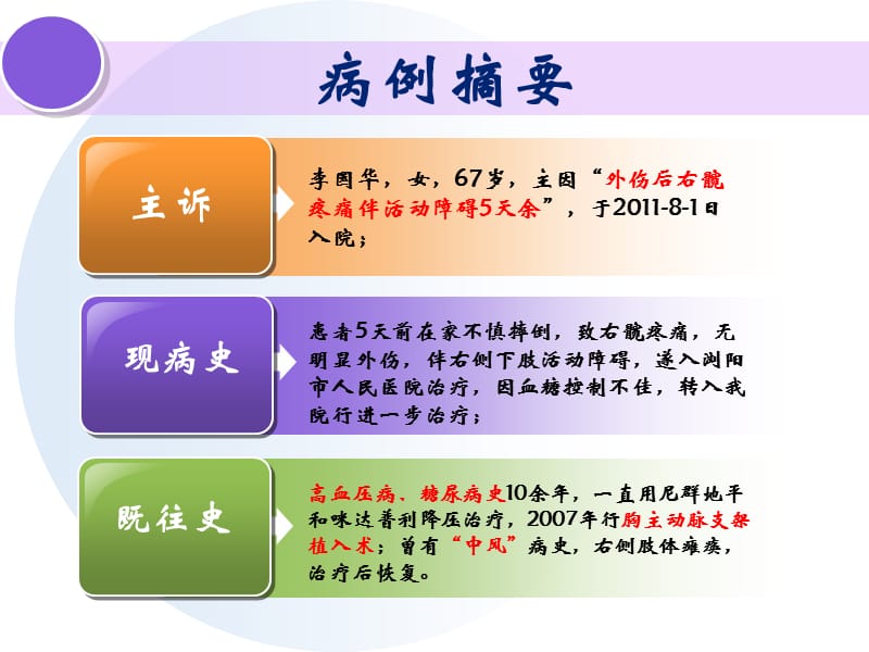 骨科护理病例讨论李国华.ppt_第3页