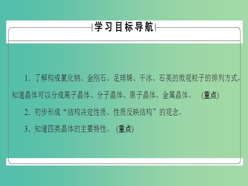 高中化学专题1微观结构与物质的多样性第3单元从微观结构看物质的多样性第2课时不同类型的晶体课件苏教版.ppt_第2页