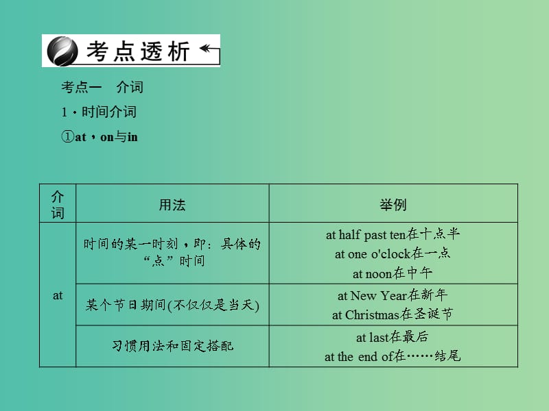 中考英语 第二轮 语法专题聚焦 专题五 介词课件.ppt_第2页