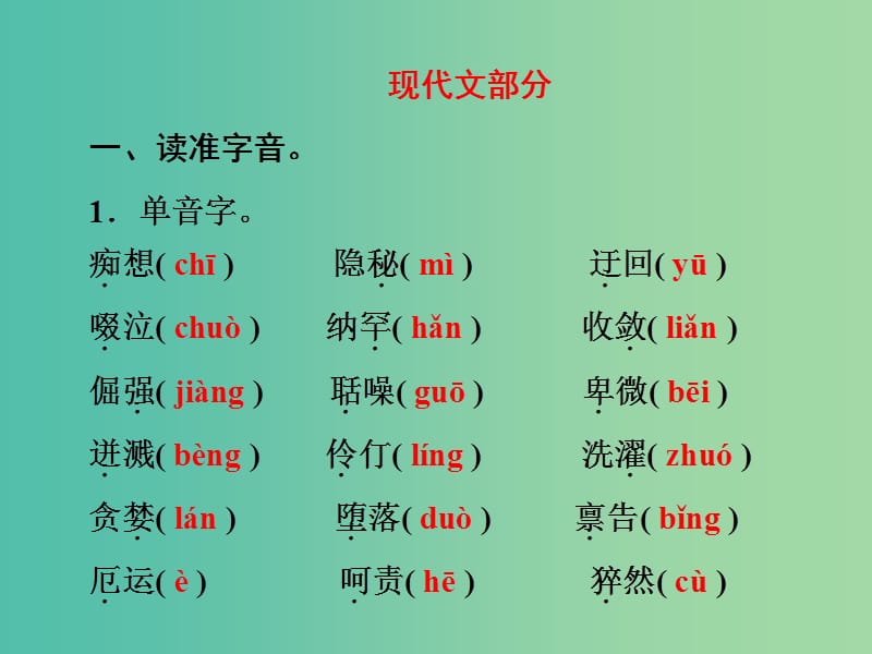 中考语文复习 课内知识训练 七上课件.ppt_第2页