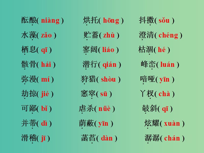 中考语文复习 课内知识训练 七上课件.ppt_第3页