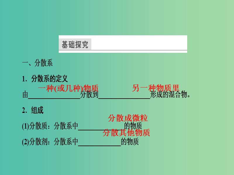 高中化学 2.1.2 一种重要的混合物-胶体课件 鲁科版必修1.ppt_第3页