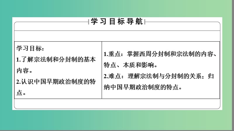 高中历史 第1单元 中国古代的中央集权制度 第1课 夏商制度与西周封建课件 岳麓版必修1.ppt_第2页