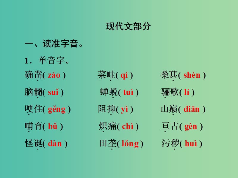 中考语文复习 课内知识训练 七下课件.ppt_第2页