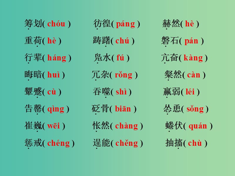 中考语文复习 课内知识训练 七下课件.ppt_第3页