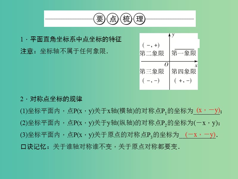 中考数学总复习 第三章 函数 第10讲 平面直角坐标系与函数课件.ppt_第3页