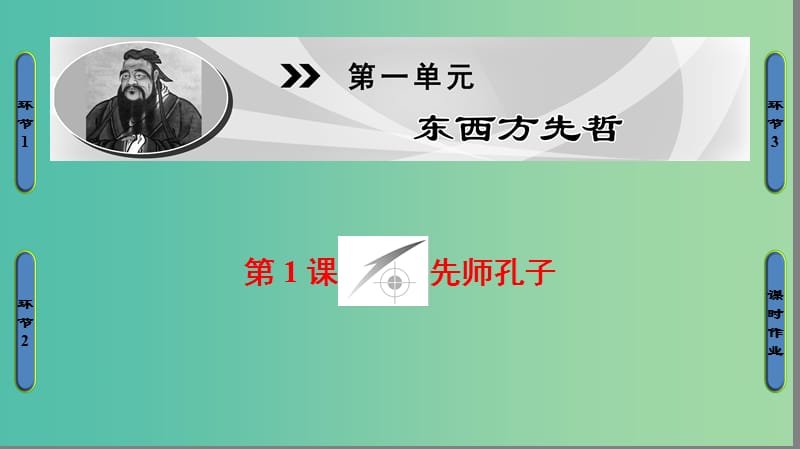 高中历史 第1单元 东西方先哲 第1课 先师孔子课件 岳麓版选修4.ppt_第1页