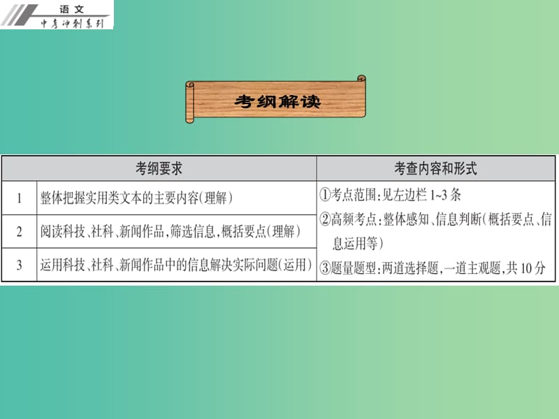 中考语文总复习 第二部分 阅读 第二章 现代文阅读 第二节 说明文本阅读课件.ppt_第2页