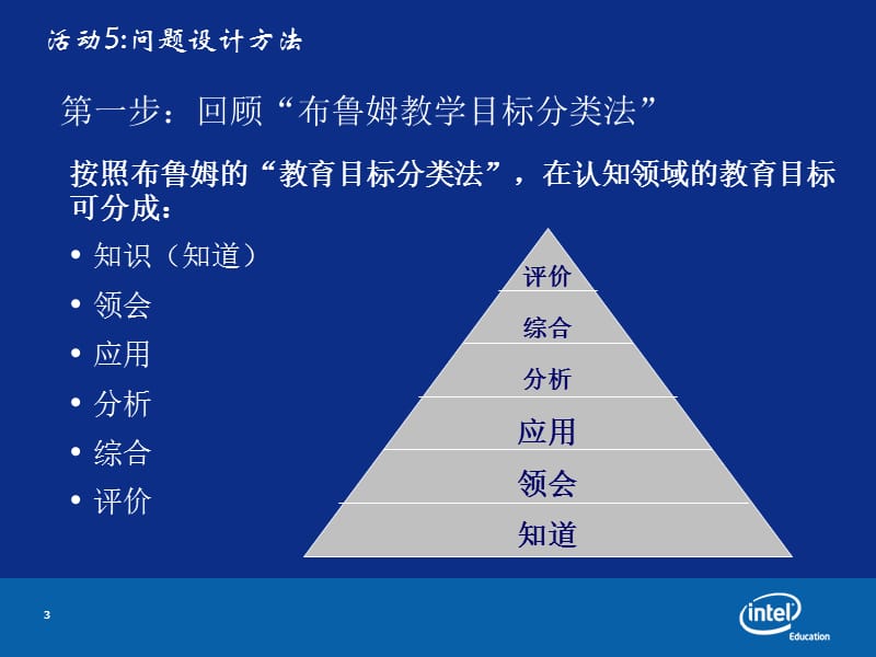 “布鲁姆目标分类法”介绍.ppt_第3页