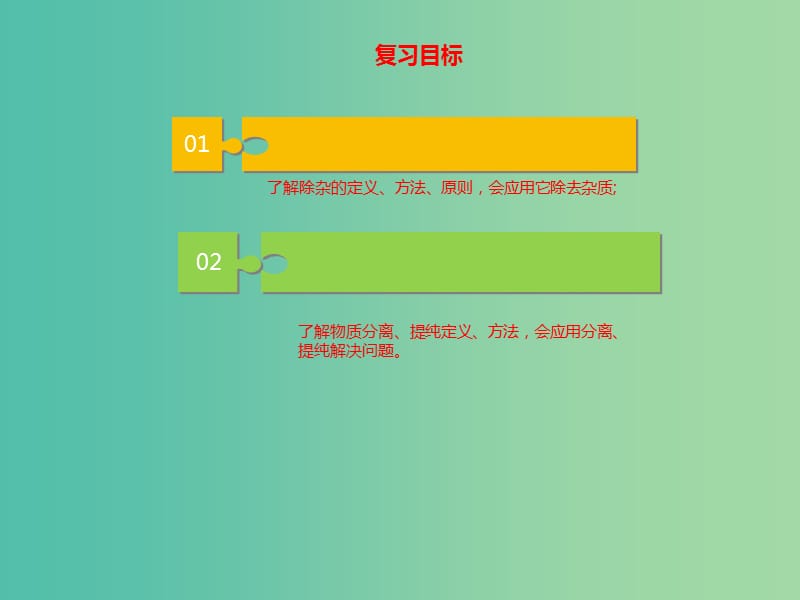 中考化学二轮复习 专题突破 专题3 常见物质的分离、除杂、提纯课件.ppt_第2页