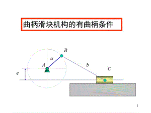 曲柄滑塊機(jī)構(gòu)的有曲柄條件ppt課件