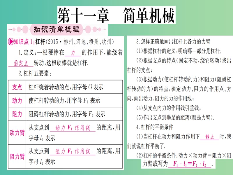 中考物理 第一篇 考点系统复习 第十一章 简单机械课件.ppt_第1页