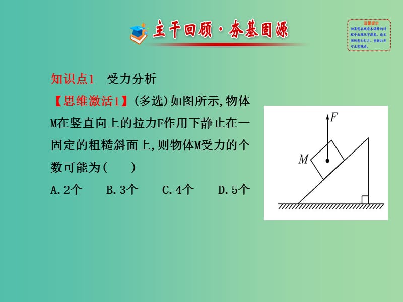 高考物理一轮复习 2.3受力分析 共点力的平衡课件 沪科版必修1.ppt_第2页