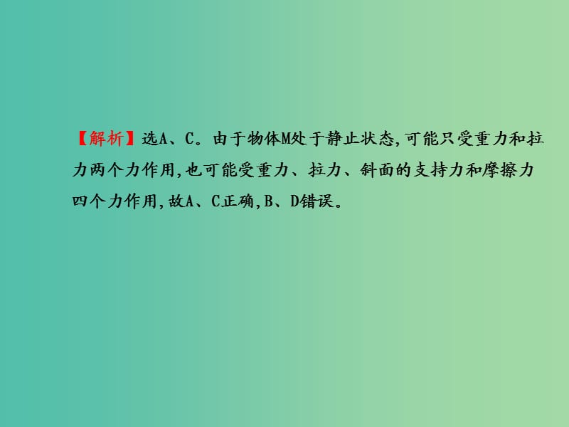 高考物理一轮复习 2.3受力分析 共点力的平衡课件 沪科版必修1.ppt_第3页