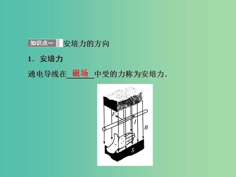 高中物理 3.4 通电导线在磁场中受到的力课件 新人教版选修3-1.ppt_第3页