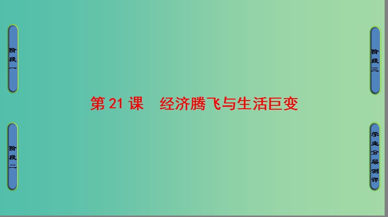 高中历史第4单元中国社会主义建设发展道路的探索第21课经济腾飞与生活巨变课件岳麓版.ppt_第1页